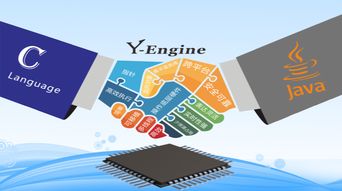 C與Java再度聯(lián)手 物聯(lián)網(wǎng)開(kāi)發(fā)新模式在開(kāi)源電子網(wǎng)引領(lǐng)通信技術(shù)革新